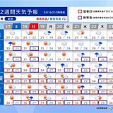 17日は台風7号が東北付近へ　その先　晴れの地域も局地的に雷雨　2週間天気