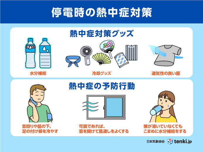 暑い時期の停電への備え