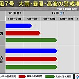 台風7号　明日未明にかけてさらに発達　関東・東北は警戒いつまで　夜間の停電に備え