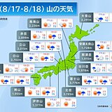 17日～18日　週末の山は台風一過でも天気安定せず　午後は雷雨の可能性