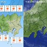 18日　関東　晴れて昼間は日差しあたたか