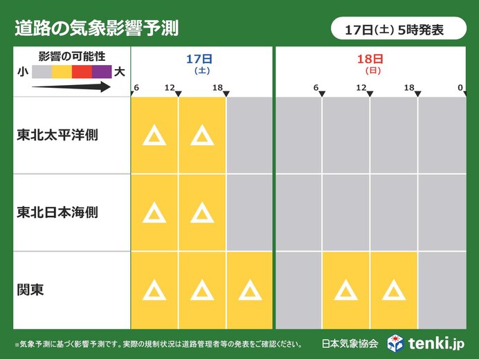 台風7号　離れても影響残る