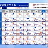 お盆明けは雨の日が急増　猛暑は蒸し暑さがさらに追加で熱中症のリスク大　2週間天気