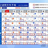 暑さの出口みえず　雨が降る日が続く所も　台風シーズン　今後の傾向は?　2週間天気