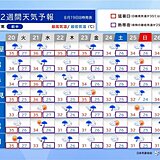 東海地方　夏空から一転　曇りや雨の日が急増　暑さは日に日に和らぎそう　2週間天気