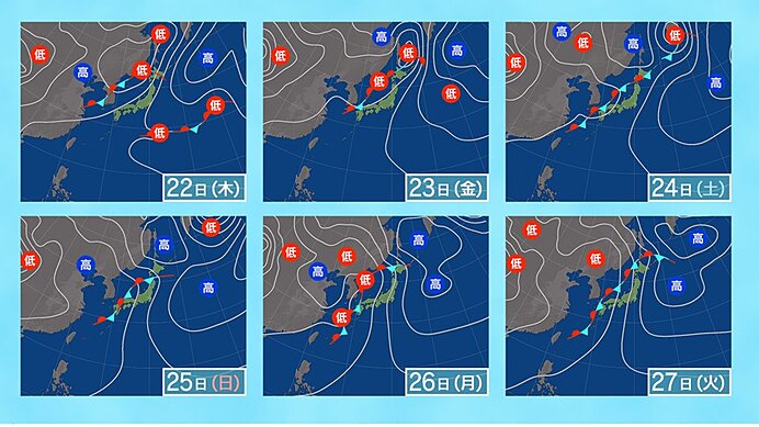 21日(水)～27日(火)　週の後半　北日本で大雨か