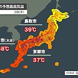 今日　西日本で40℃迫る暑さも　東海～九州は熱中症警戒