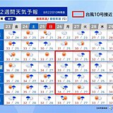 週明けは台風10号接近　西～東日本は荒天　9月スタートは残暑厳しく　2週間天気