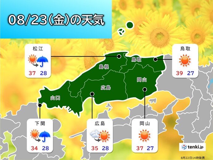 明日23日(金)も 日本海側を中心に40℃に迫る危険な暑さに