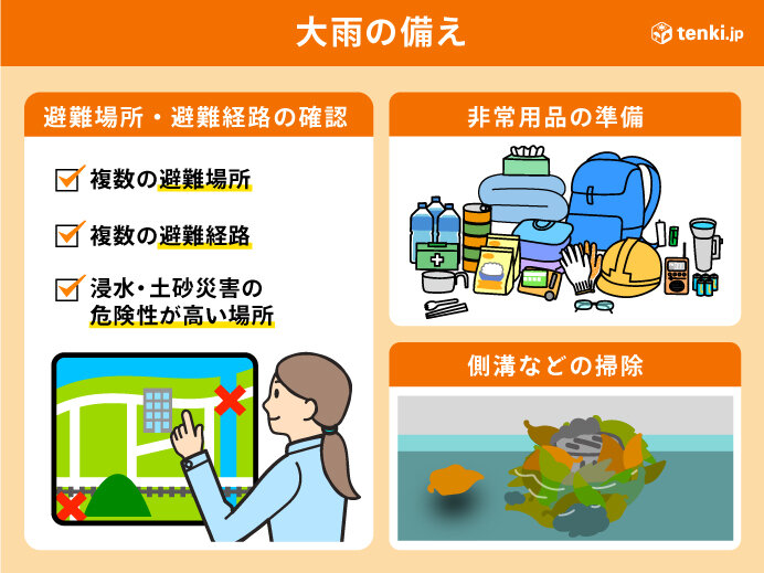 台風への備えは25日(日)のうちに済ませよう!