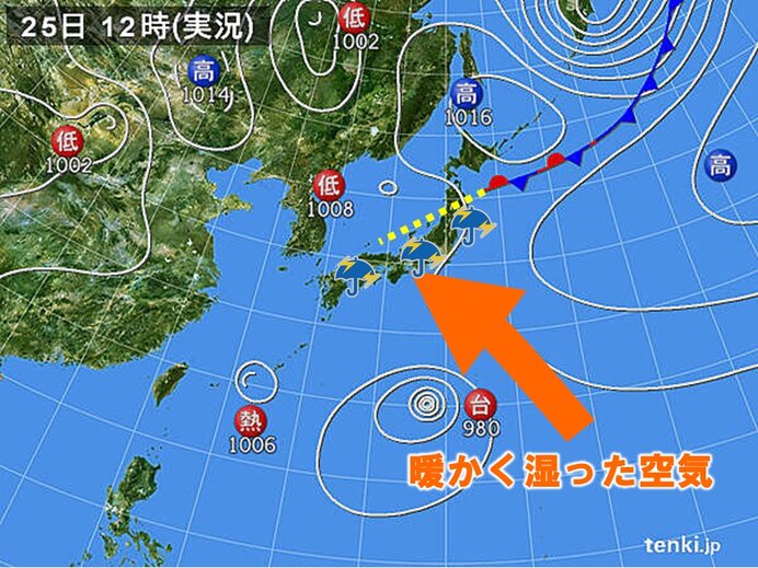大気の状態が非常に不安定