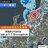 新潟県で1時間に約110ミリ「記録的短時間大雨情報」