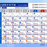 台風10号　29日～30日頃に西・東日本を直撃か　厳しすぎる残暑　2週間天気