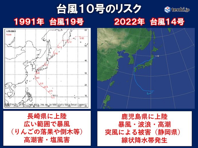 台風10号のリスク