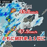 北海道で記録的大雨　今後も警戒を　台風10号の北海道への影響は?