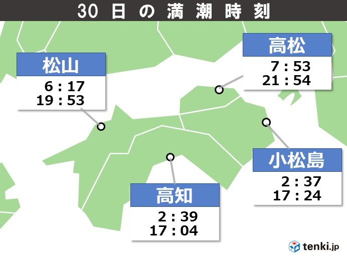 台風最接近の30日は高潮にも警戒を