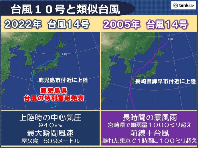 類似台風　2022年台風14号は「台風の特別警報」発表