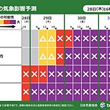 台風10号による道路への影響は長時間・広範囲　経験したことのない暴風や大雨に