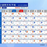 台風10号の進路定まらず　今週末も荒天が続くおそれ　残暑は収まらず　2週間天気