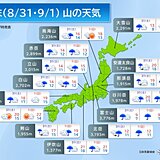 31日・1日の山の天気　中部山岳は台風の影響受けるおそれ　全国の山の天気を解説