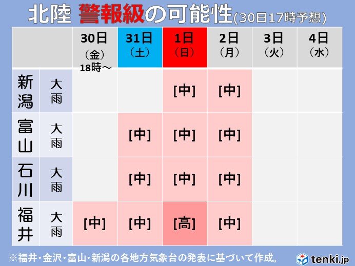 台風10号　熱帯低気圧に変わっても大雨に警戒