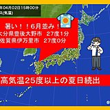 暑い!27度以上 も　春の便りも続々と