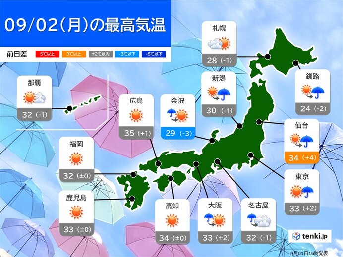 厳しい残暑　猛暑日の所も