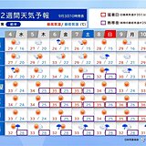 熱帯低気圧が次々発生　台風に発達して日本へ影響も　2週間天気