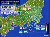 関東　曇天で気温上がらず　局地的に激しい雨　今夜は秋の気配か