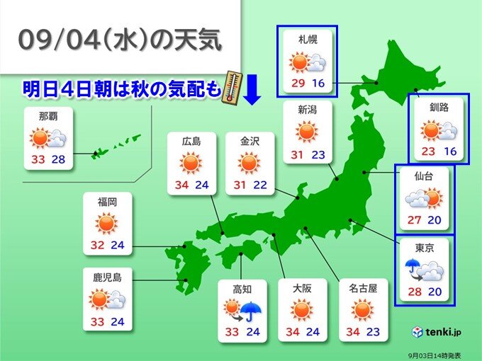 明日4日朝　関東以北で秋の気配