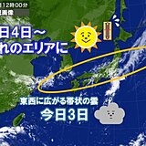 関西　明日4日以降は晴れて真夏のような暑さ　来週後半から傘の出番も　2週間天気