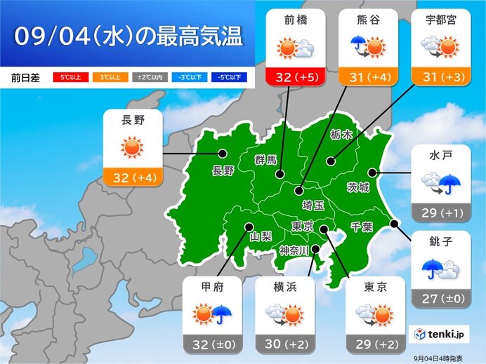 今日4日　昨日より気温アップ