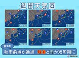 東北は残暑のち雨の繰り返し　気温差の大きな日が続く　2週間天気