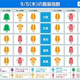 服装指数　朝と昼の寒暖差に注意　時間に合わせた服装選びを