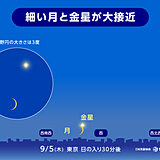 今夜　細い月と金星が大接近　日の入り後が観測チャンス