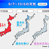 1か月　10月初めまで残暑長引く　秋雨シーズンに雨量多い所　台風発生や動向に注意