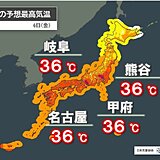 今日6日の最高気温　関東～九州は猛暑日の所も　8県に熱中症警戒アラート