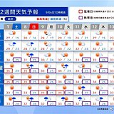 残暑厳しい　秋雨前線や台風の影響も　3連休の天気は?　2週間天気