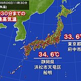 午前中から気温上昇　午後はさらに気温アップ　関東以西は猛烈な暑さも　熱中症対策を