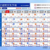 関東以西は厳しすぎる残暑　猛暑日も　秋雨・台風シーズン　2週間天気