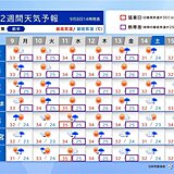 関東　連日30℃超え　11日頃は内陸で猛暑日予想　天気急変にも注意　2週間天気