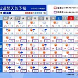 猛暑と天気急変に注意　3連休も所々で雨雲発達　台風シーズン続く　2週間天気