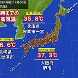 今日9日　西日本で9月として記録的な暑さも　明日も厳しい残暑続く