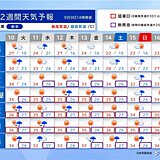 3連休にかけて　厳しい残暑と急な激しい雨や雷雨　熱帯低気圧の動向に注意