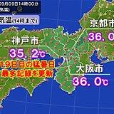 神戸市で今年19日目の猛暑日　年間最多記録を更新　9月中旬も猛暑日続出