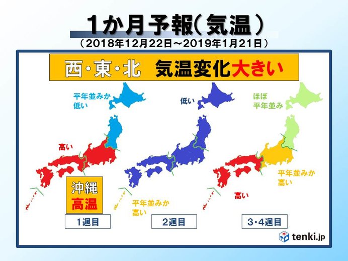 1か月　暖冬に切り込む冬将軍…多雪も