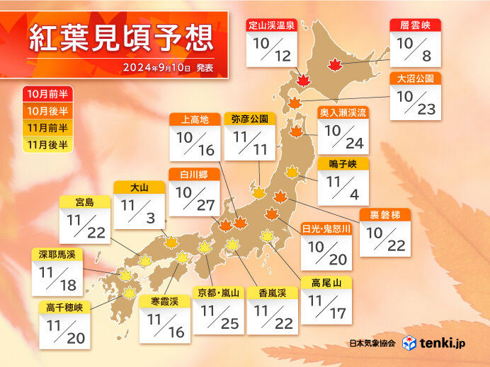 2024年 第1回「紅葉見頃予想」　全国的に平年並みか遅い　日本気象協会発表