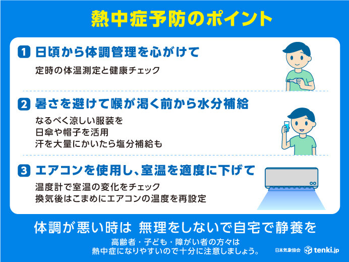 熱中症予防のポイント　改めて確認を