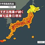 厳しすぎる残暑　まだまだ続く　11日は関東で猛暑日が増加　真夏と同じ熱中症対策を