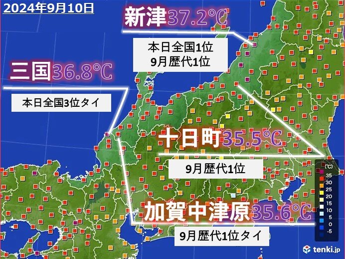 北陸　10日は猛暑日続出で全国1位も　明日も猛暑　台風発生で高温長期化懸念も